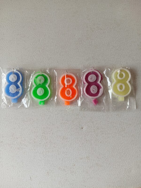 Number (1-0) Birthday Candle – Multicolor Wax Candle for Cake